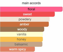 Load image into Gallery viewer, Blossom Perfume - Women