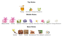 Load image into Gallery viewer, Blossom Perfume - Women